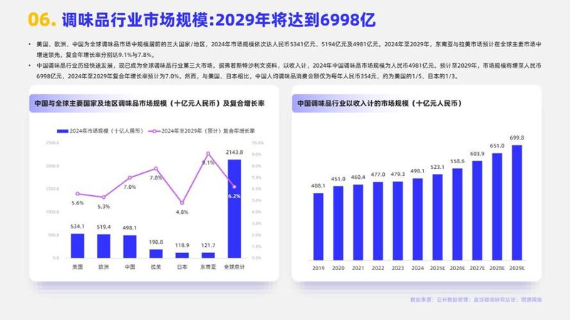 企业管理咨询：如何炼就企业发展的内核力量